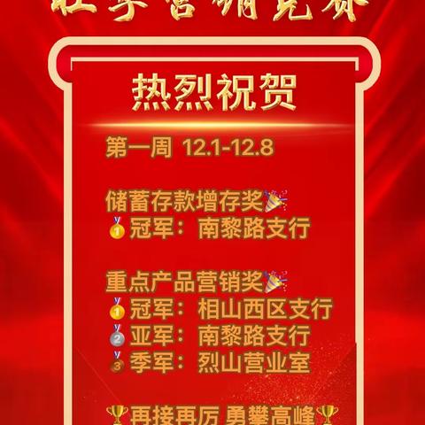 烈山支行周纪实（2023.12.11-2023.12.15）第77期