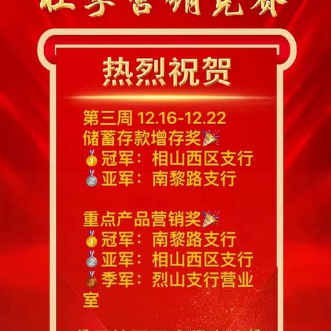 烈山支行周纪实（2023.12.25-2023.12.29）第79期