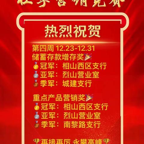 烈山支行周纪实（2024.1.1-2023.1.5）第80期