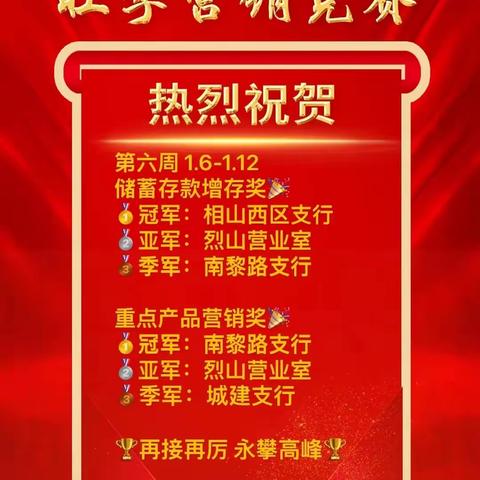 烈山支行周纪实（2024.1.15-2023.1.19）第82期