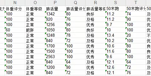 汉庄小学2023-2024-2体质健康公示