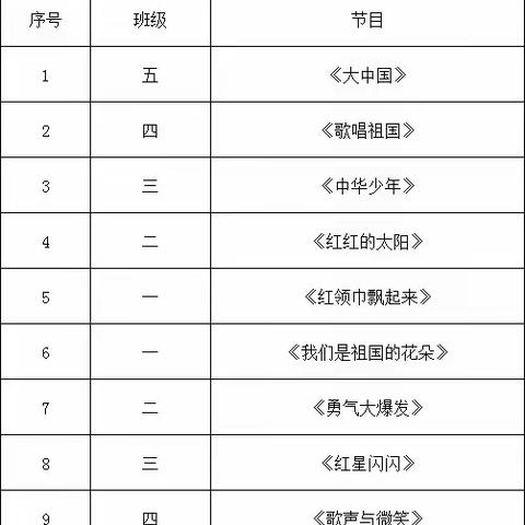 南官地小学“童心向党，歌唱祖国”庆六一合唱比赛活动