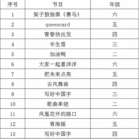 南官地小学“童心向党、放飞梦想”庆六一活动