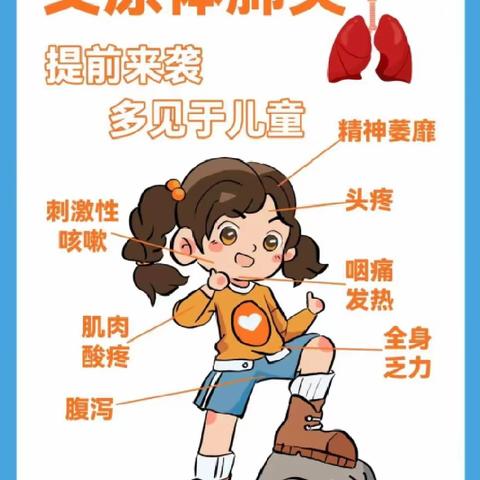 【卫生保健】快乐城堡幼儿园预防支原体肺炎知识宣传