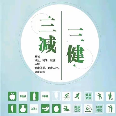 【吃得好】合理膳食倡三减 良好习惯促三健——新华民族小学北校开展合理膳食与食品安全教育活动