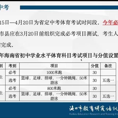 学习《2024年海南省初中学业水平体育科目考试实施办法》