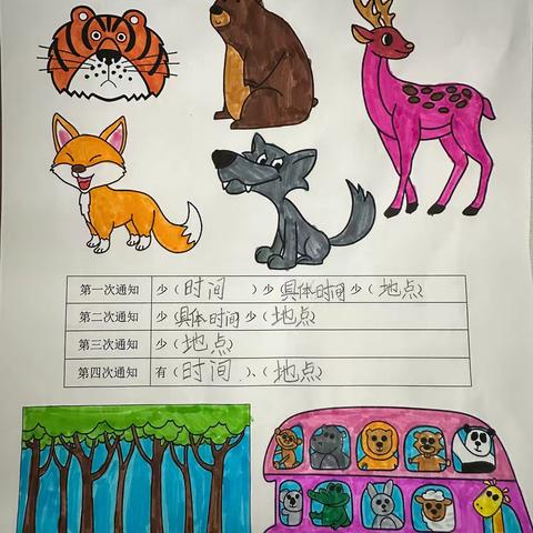 【作业展示】2024级2班《动物王国开大会》特色作业展示2.0