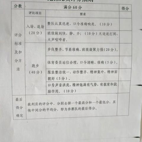 激情跑操比赛，绽放青春风采——河寨联合小学跑操比赛