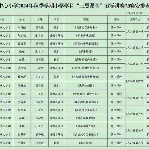 以赛问道竞风采 弦歌不绝灼芳华——飞云镇中心小学“三思课堂”教学讲赛活动纪实