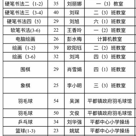 平都小学周末社团掠影