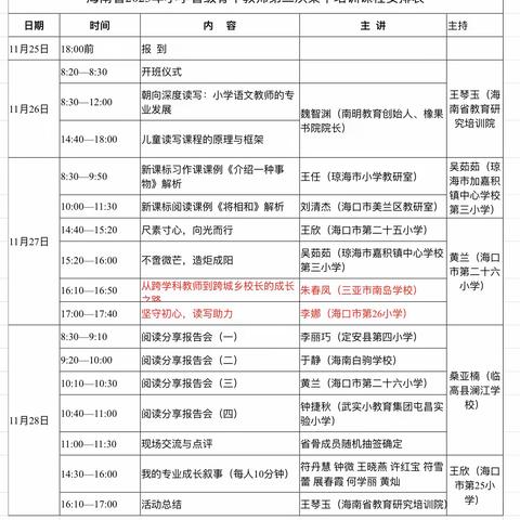 与智者相遇，与成长机遇——2023年海南省小学语文省级骨干教师第二次集中培训