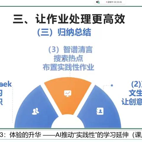 信息技术赋能高中思政课教学 --临漳县第八小学2.0培训纪实