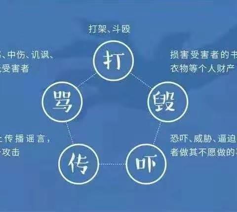 中小学欺凌防治手册 | 师生和家长必读！