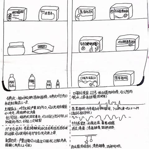 做健康的捍卫者——关注健康