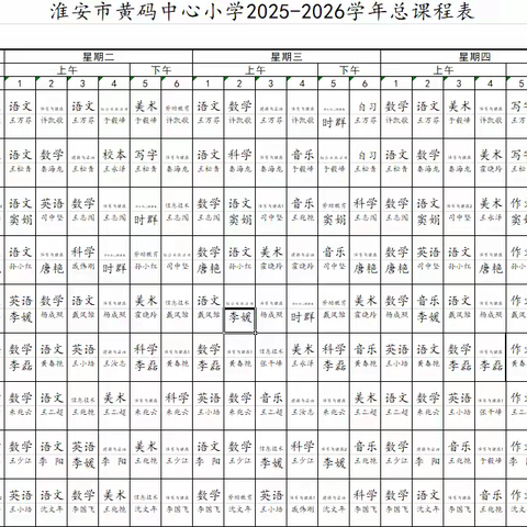 沭阳县青伊湖中心小学2025年度学校体育年报公示