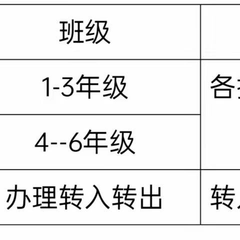 眉县槐芽镇中心小学2024年春季学生开学报到须知