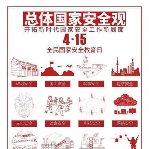 【关爱学生  幸福成长】 鲁新寨小学安全教育