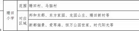 醴陵市长庆街道珊田小学2023年秋季招生公告