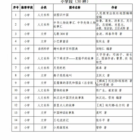 珊田小学暑假生活指南