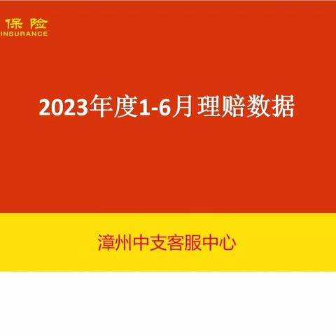 2023年1-6月份理赔数据汇总