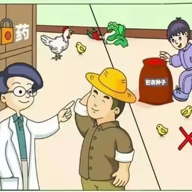 [独山县第三幼儿园]农耕时节  防范农药中毒宣传