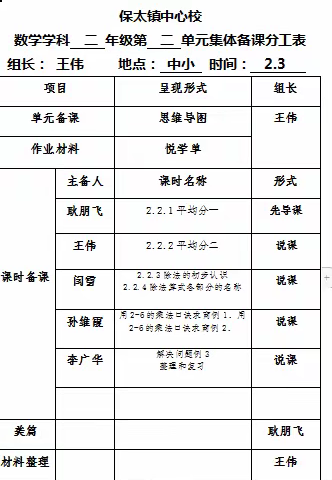 二年级数学第2单元集备活动总结