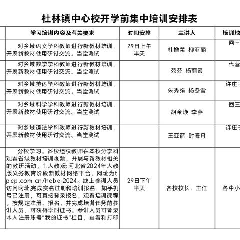 金秋归来启新程   凝心聚力绘新篇——沧县杜林镇中心校2024年暑期全员业务培训活动