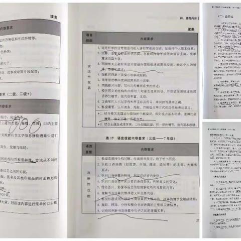研读专业书籍 赋能专业成长——杜林镇中心校读书交流会活动（副本）