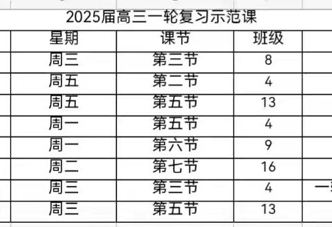 示范课堂展风采，引领备考焕新篇