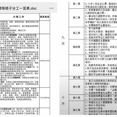 徐州市铜山区马坡镇中心 幼儿园的简篇