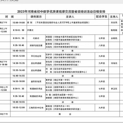 向优秀学习   向优秀看齐 ——2023省初中数学优质课观摩