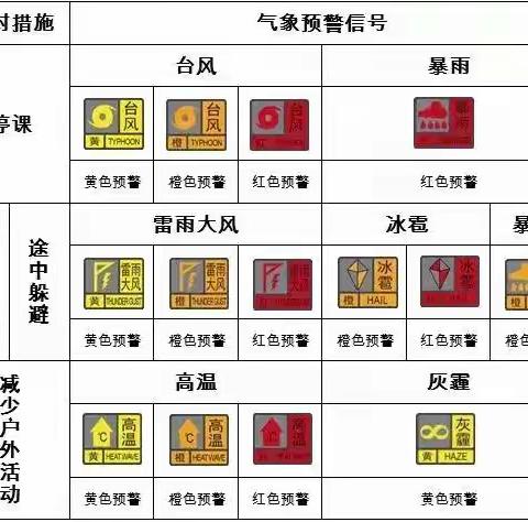 应对极端天气 温馨提示需注意—牡丹江市江南实验学校