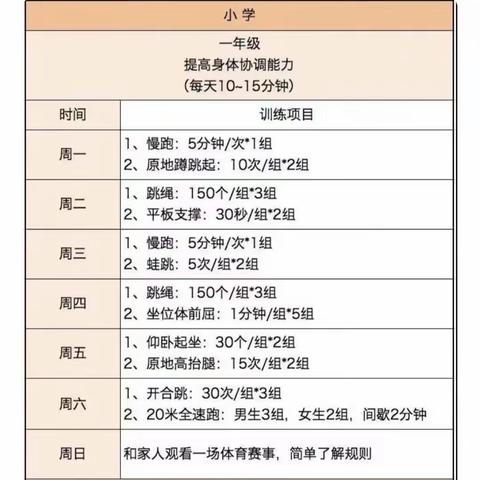 【强镇筑基在行动】庙后学校暑假居家体育锻炼指南