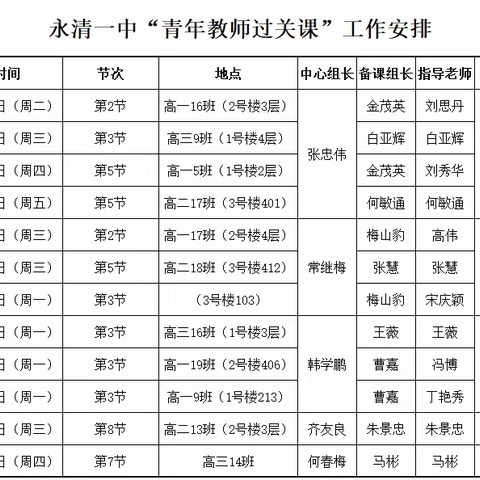 凝心聚力寻新路， 教师新秀展风采