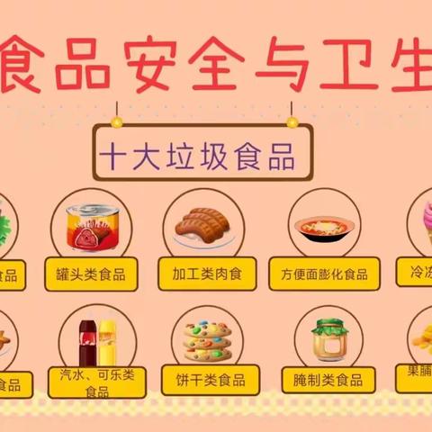 食品安全与卫生