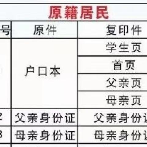 郑州航空港区马家小学2023一年级新生线下报名须知