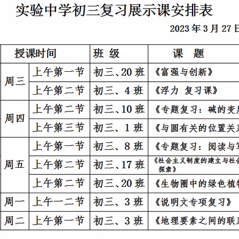 踔厉奋发，厉兵秣马———成武县实验中学初三复习示范课展示活动