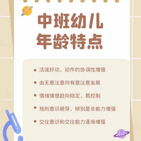 （九月）中班规则意识的培养——中班家长学校资源