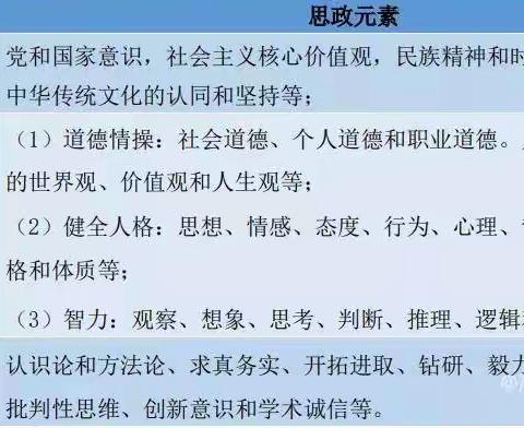 海南旅游经济贸易学校集体备课——《如何将思政要素融入课堂和课程》