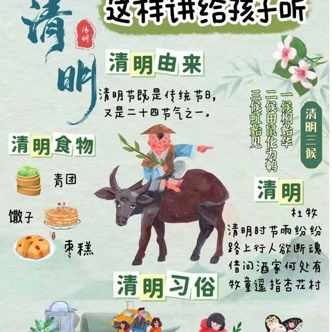 清明时节 祭祖报恩