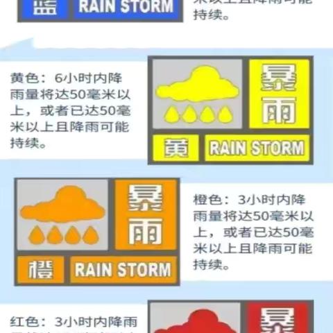 防汛无小事 安全记心间—石大幼儿园夏季汛期温馨提示