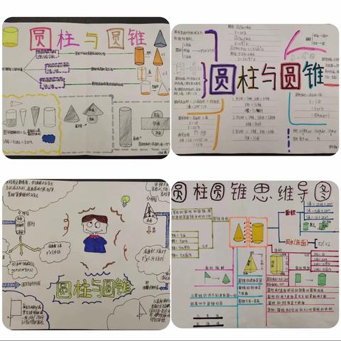 六年级《圆柱与圆锥》知识总结——让思维可视化