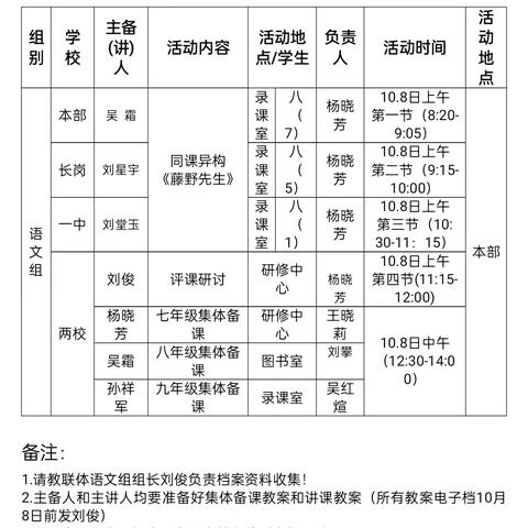 秋风送爽寒露来 同课异构展风采 ‍——记洪山镇中心学校教联体语文组“周二有约”活动