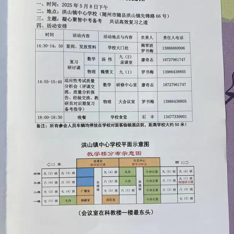 凝心聚智中考备考  共话高效复习之道——2025年随县初中毕业生升学适应性考试数学组和物理组质量分析会 ‍
