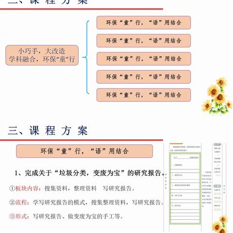 小巧手，大改造 ———学科融合，环保“童”行之五年级级部课程融合