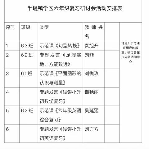 凝心聚力 全力以“复”——半堤镇学区六年级复习研讨会活动