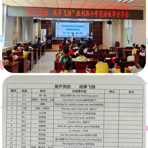 童声英韵，故事飞扬——胜利路小学英语故事分享会纪实