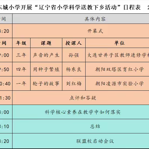 送教下乡润身心，高效引领促成长 记参加辽宁省小学科学送教下乡活动