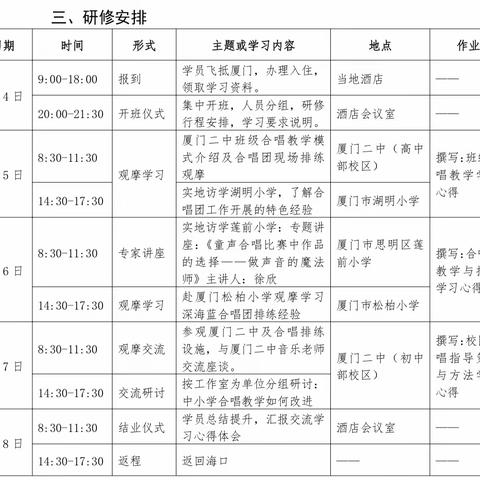 海口市教育局王爱萍合唱名师工作室合唱培训暨省外观摩交流活动（三）