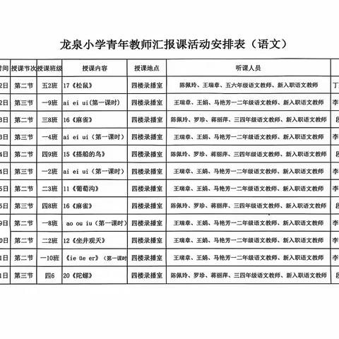 新秀展风采  亮相促成长 ——龙泉小学青年教师汇报课活动进行中